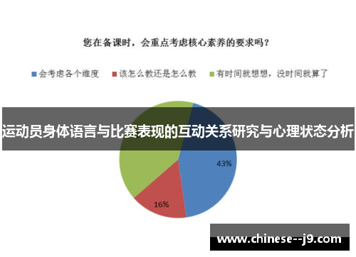 运动员身体语言与比赛表现的互动关系研究与心理状态分析