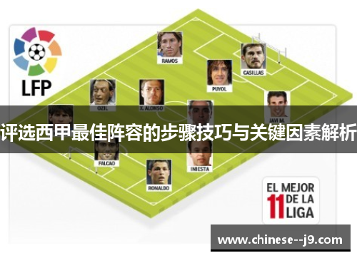 评选西甲最佳阵容的步骤技巧与关键因素解析 评选西甲最佳阵容的步骤技巧与关键因素解析