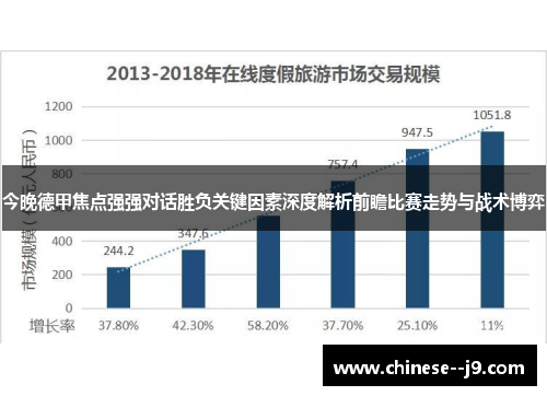 今晚德甲焦点强强对话胜负关键因素深度解析前瞻比赛走势与战术博弈 今晚德甲焦点强强对话胜负关键因素深度解析前瞻比赛走势与战术博弈