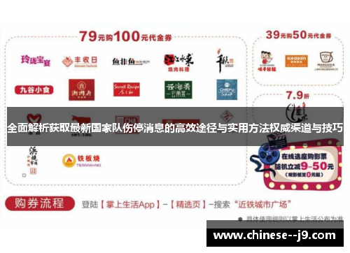 全面解析获取最新国家队伤停消息的高效途径与实用方法权威渠道与技巧 全面解析获取最新国家队伤停消息的高效途径与实用方法权威渠道与技巧