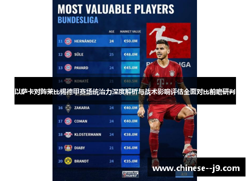 以萨卡对阵莱比锡德甲赛场统治力深度解析与战术影响评估全面对比前瞻研判 以萨卡对阵莱比锡德甲赛场统治力深度解析与战术影响评估全面对比前瞻研判