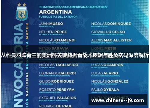 从科曼对阵荷兰的美洲杯关键数据看战术逻辑与胜负密码深度解析